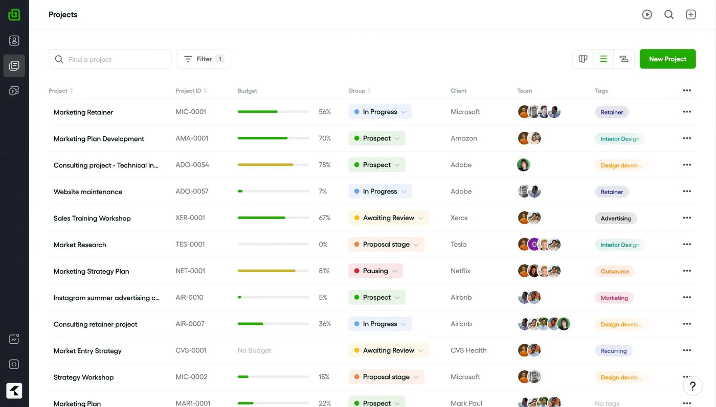 The Bonsai projects view: client projects with status, budget and hours