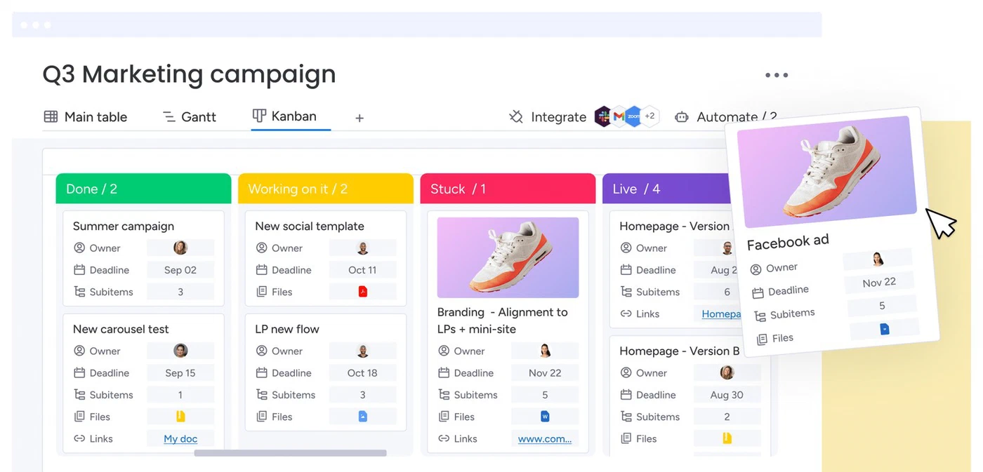 Kanbanbord in monday.com: een marketingcampagne met kaarten per status, eigenaar en deadline