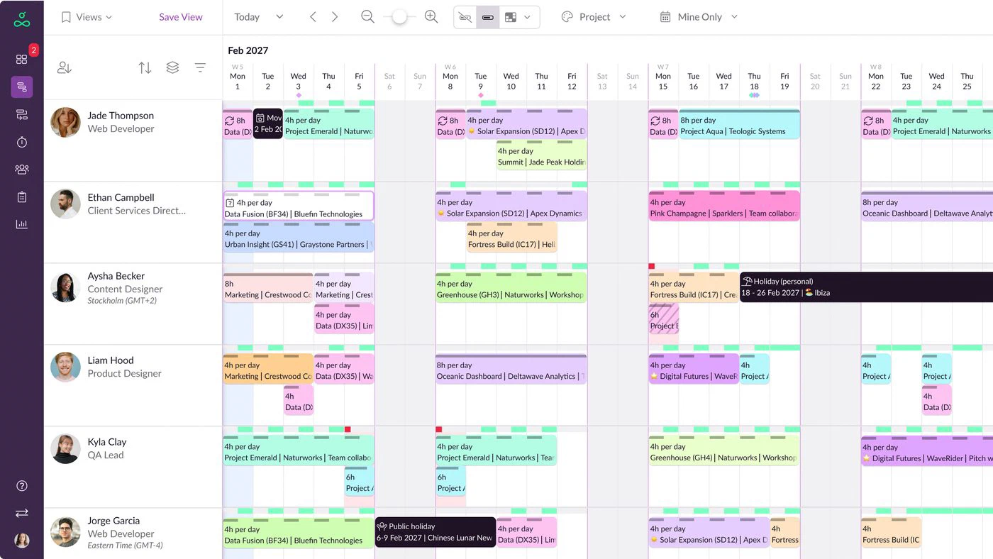 The Resource Guru schedule: people down the side, days across the top, bookings per project with time off and public holidays marked