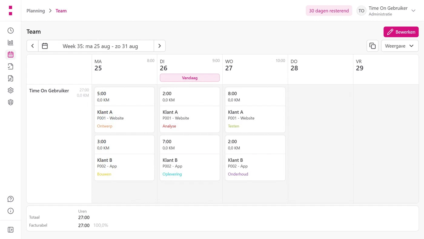 Teamplanning in Time On: geplande uren per klant en project per dag