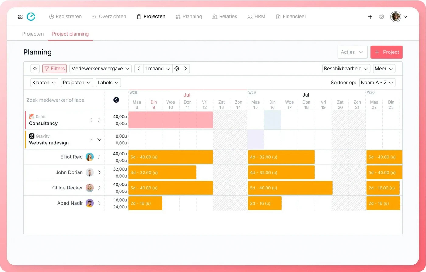 Projectplanning in TimeChimp: medewerkers per dag met geplande uren per project