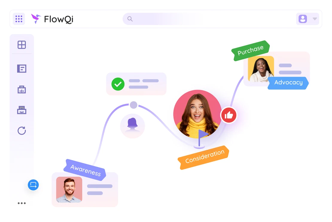 CRM System & Client Management | FlowQi